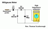 MILLIGAUSS METER. circuit diagram