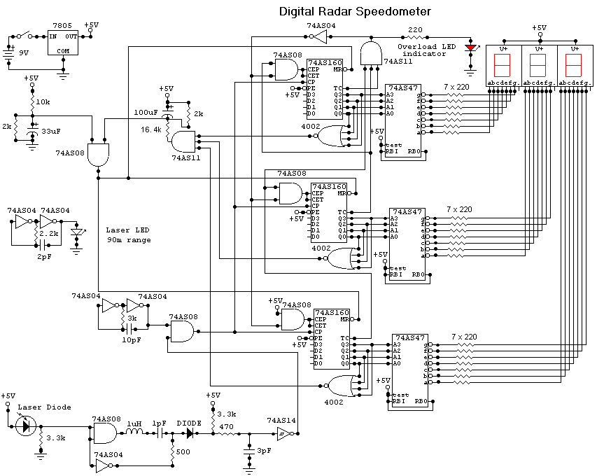 How to build Digital Radar Speedometer (circuit diagram) aftermarket tachometer wiring 
